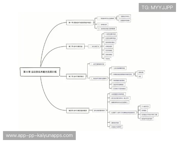 构建运动技能普及教育内容体系的新闻协同平台，运动技能的指导与示范